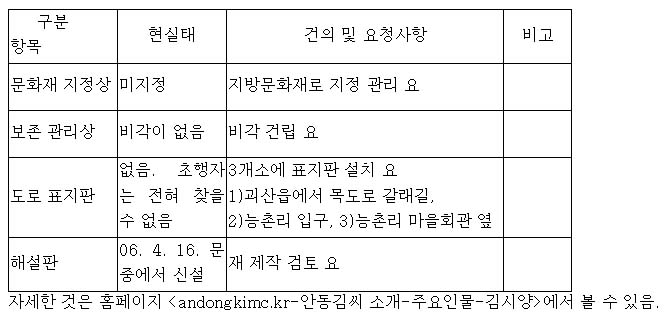 ankim02-6-64z142.jpg